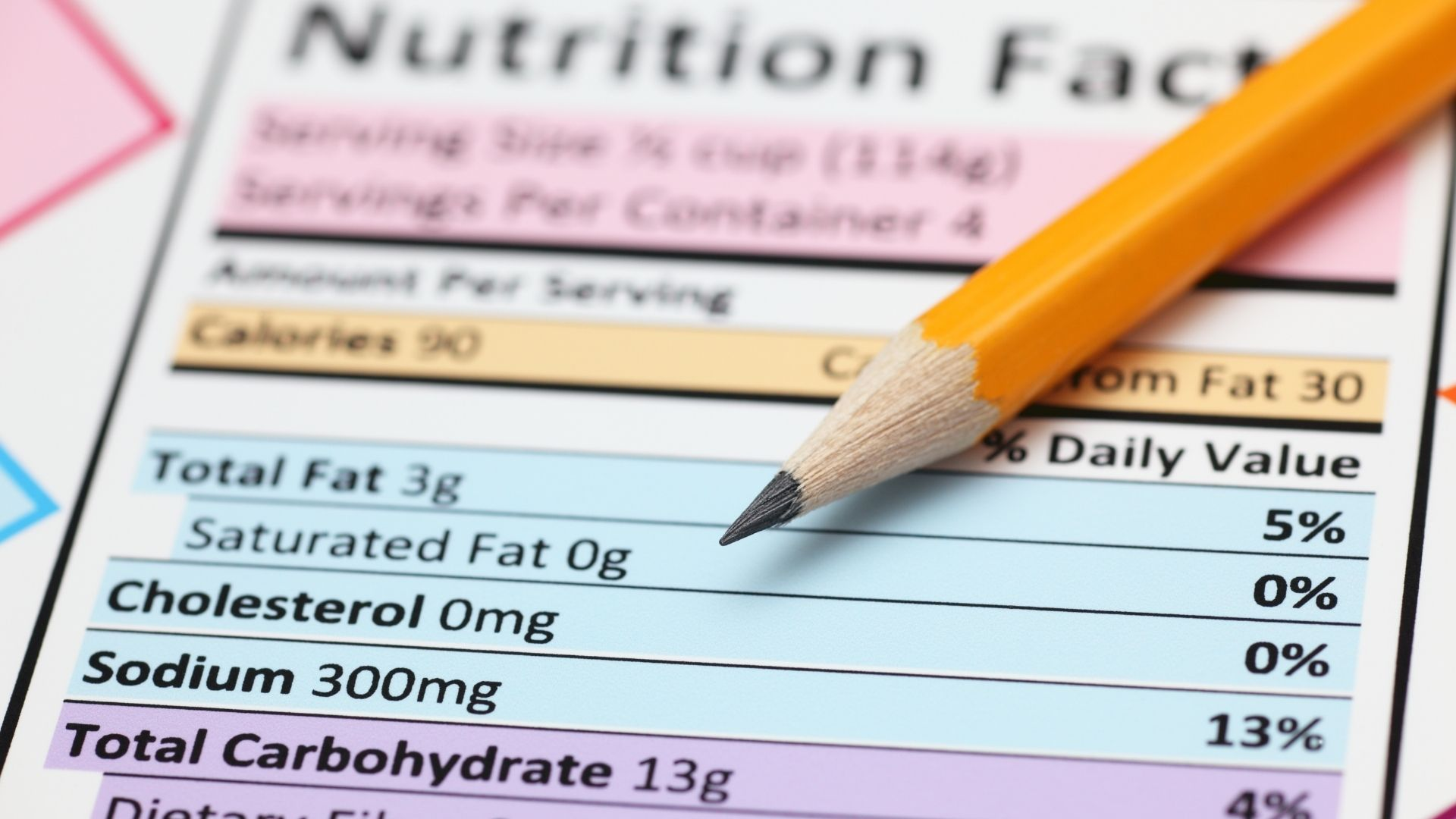 Close-up of a sharpened yellow pencil pointing at the nutrition facts label, highlighting sodium and cholesterol information on a food package, with nutrition terms explained for better understanding.